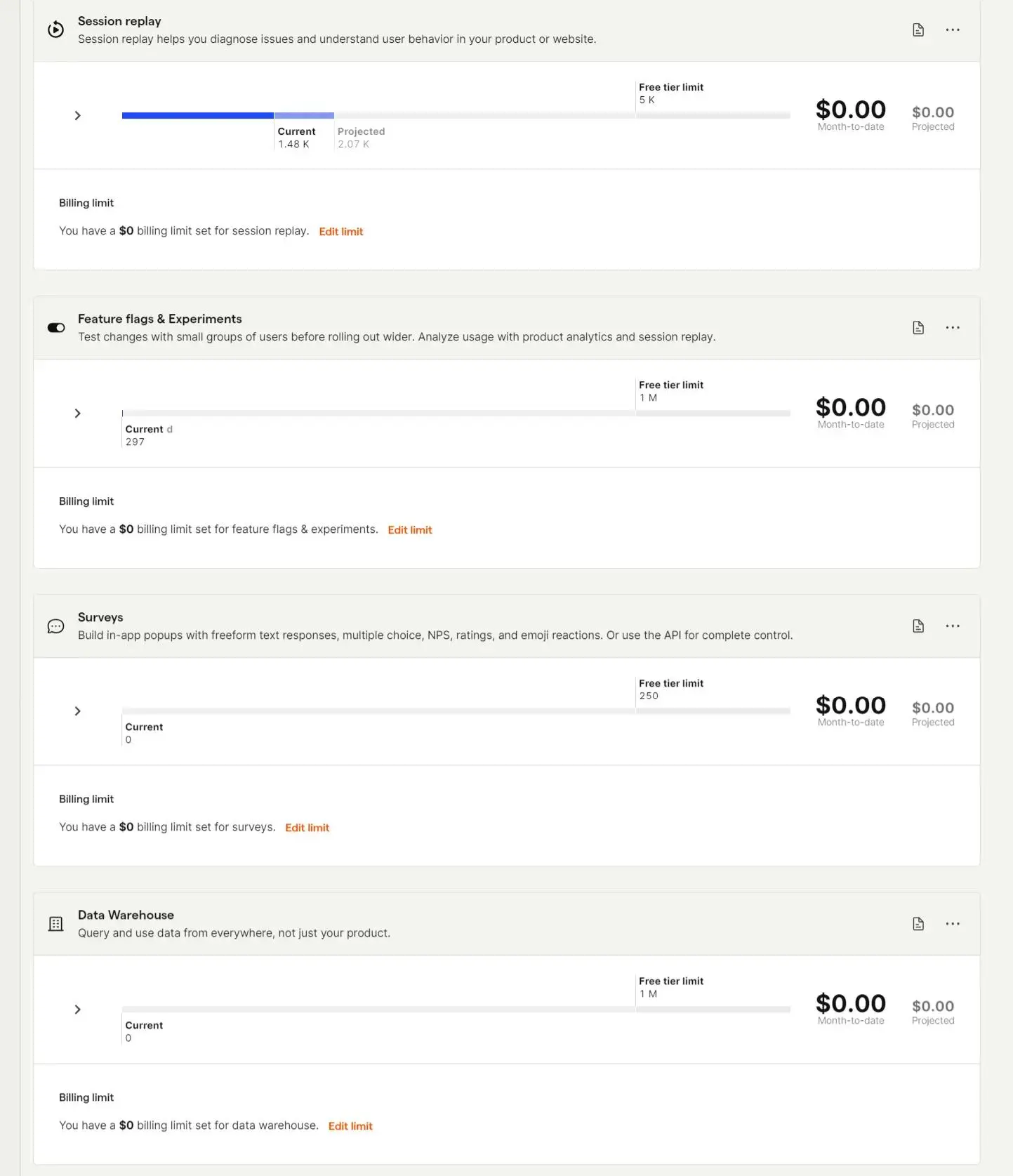 PostHog billing page showing free-tier usage and zero-dollar limits for session replay, feature flags, surveys, and data warehouse